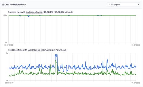 serp_api_key|serpapi python.